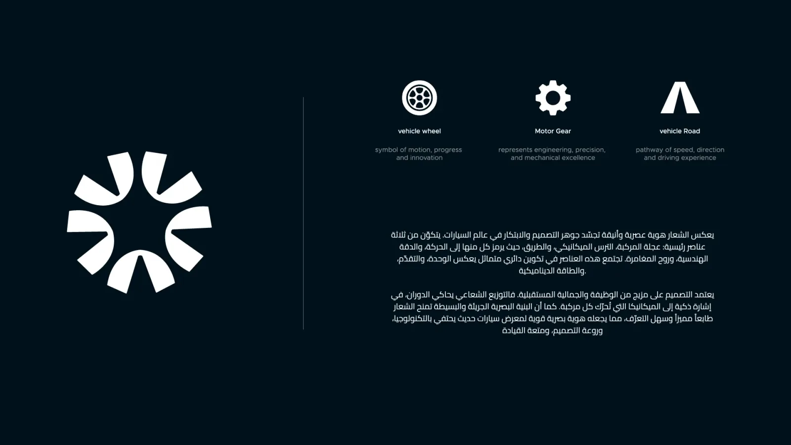 Motor Show: From Event Logo to Brand Platform